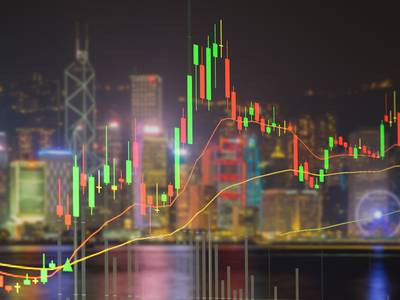 What Bitcoin Traders Should Know About Technical Analysis