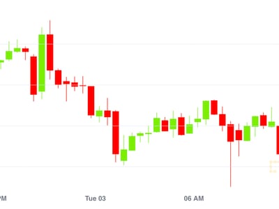 How dropping down to $24, could be bullish for Bitcoin - fattorialeginestre.it