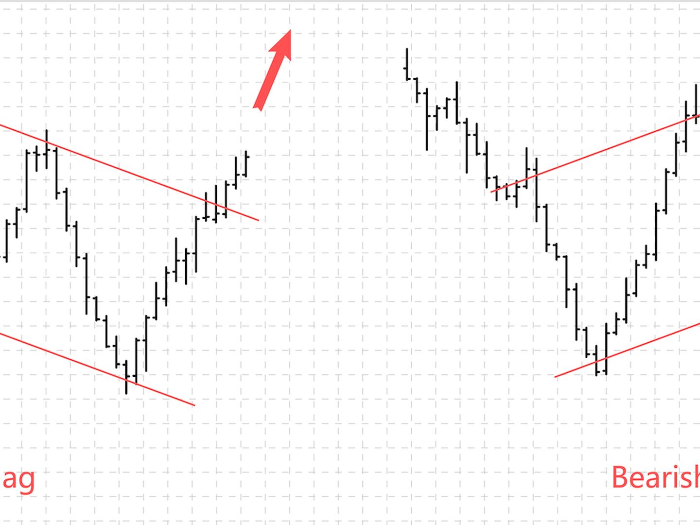 flag pole crypto